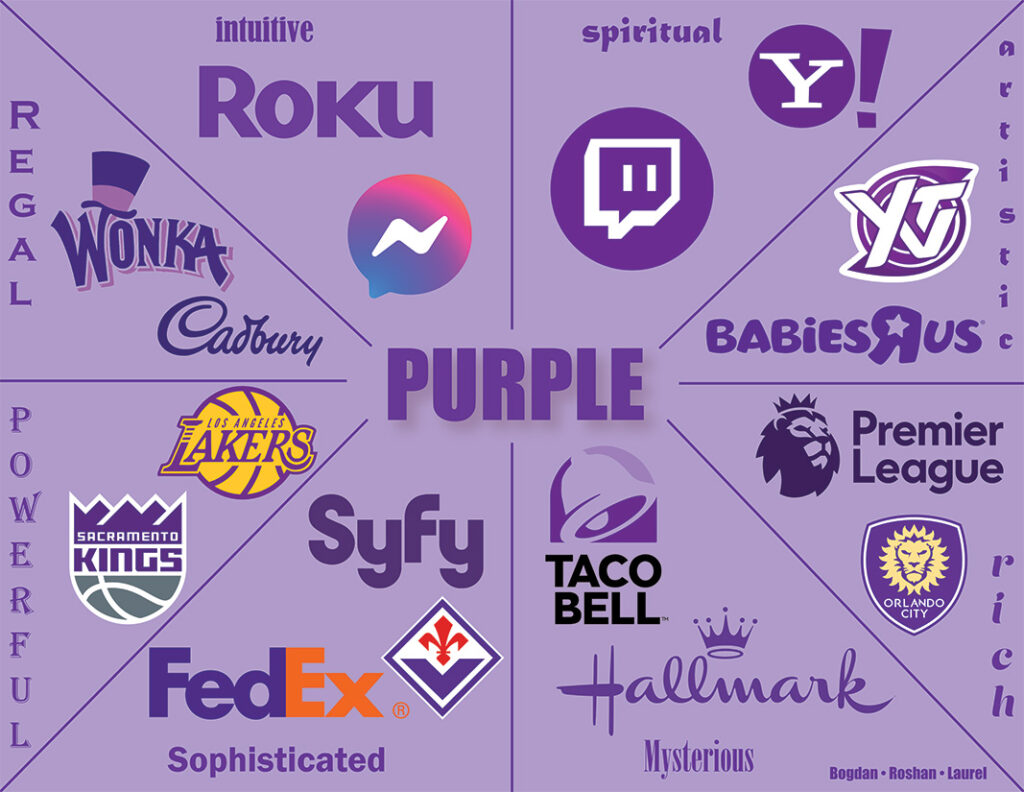 Color Logo mashup